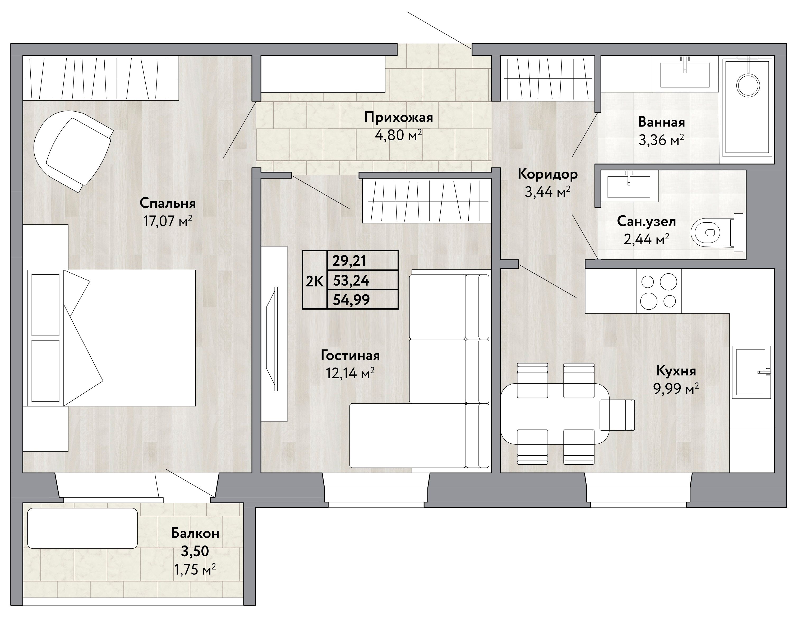 layout