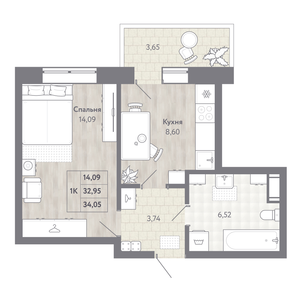 layout